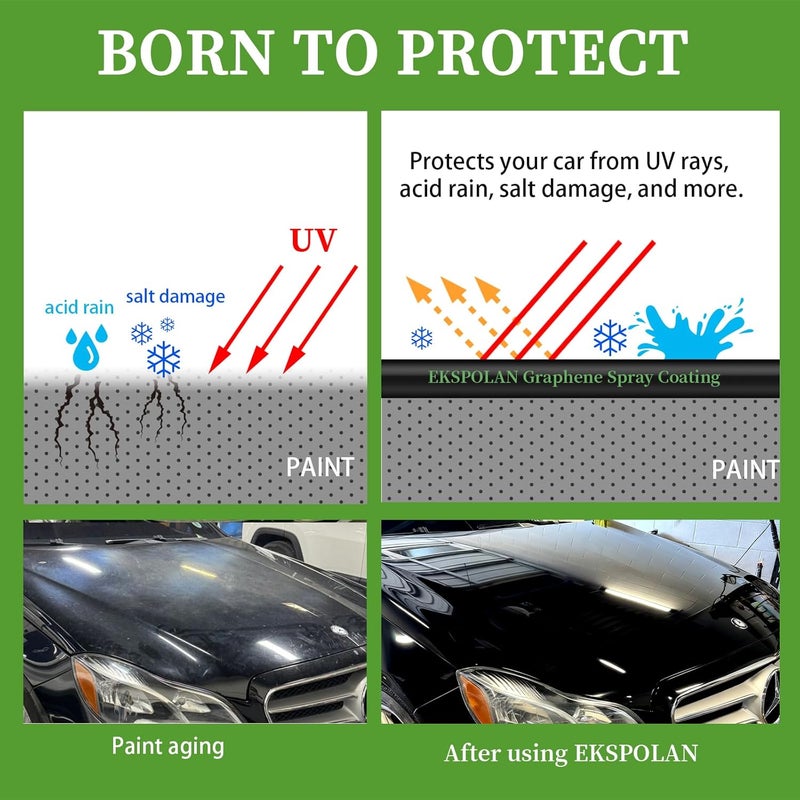 EKSPOLAN Graphene Spray Coating(16.9 Oz.) - UV Ceramic Coating for Cars -3-in-1Next Gen Car Wax Spray for Cars for Incredibly Slick, Glossy Finish- Waterless Wash & Wax (Green-500ml) - Image 3